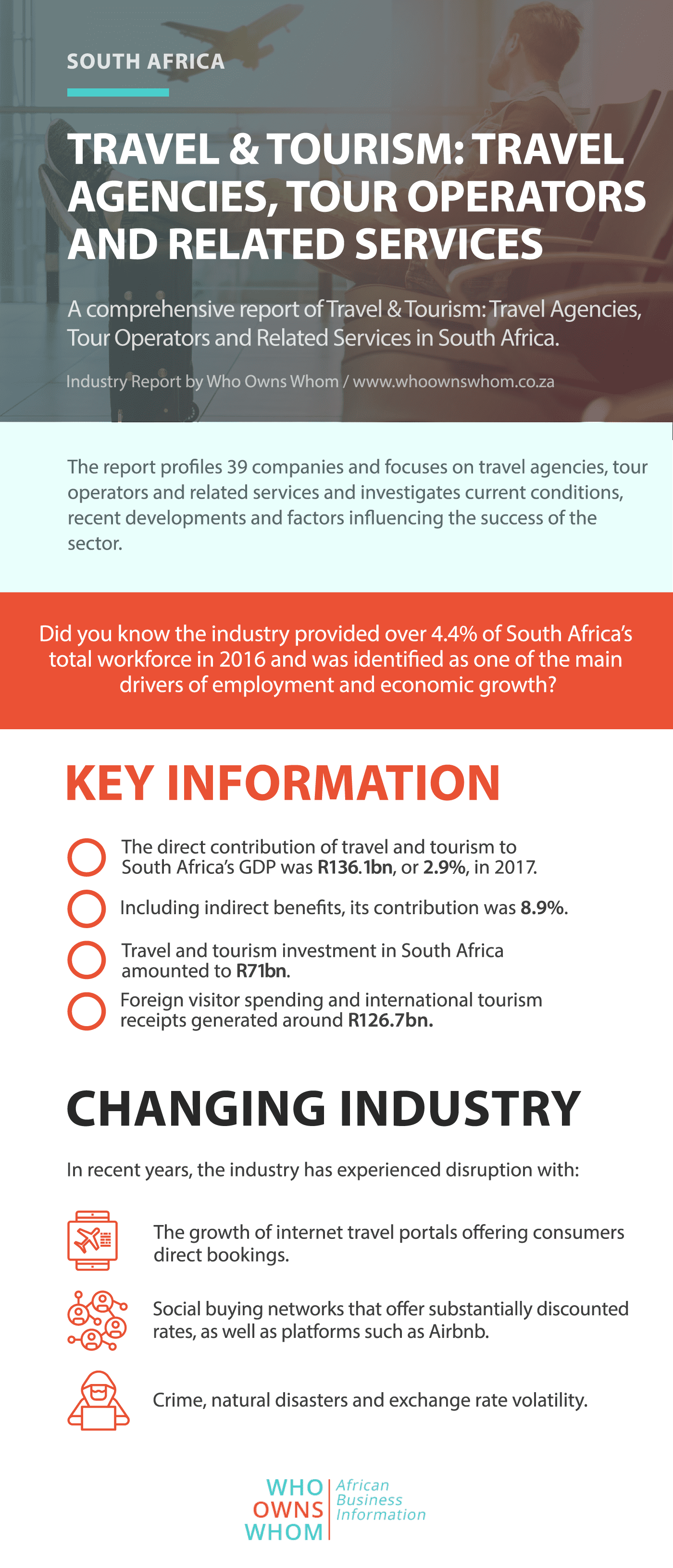 industries in south africa