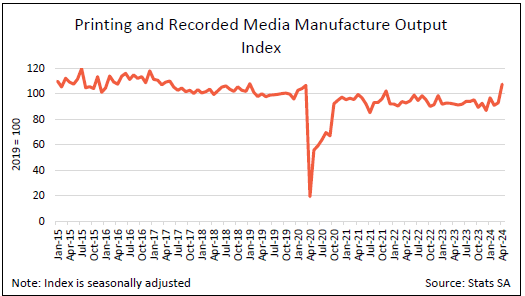 Printing and recorded media manufacturing output
